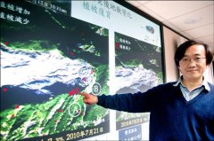 ̨��̫��ң��ͷ��ר��Ͷ����½ ̨�����۴�