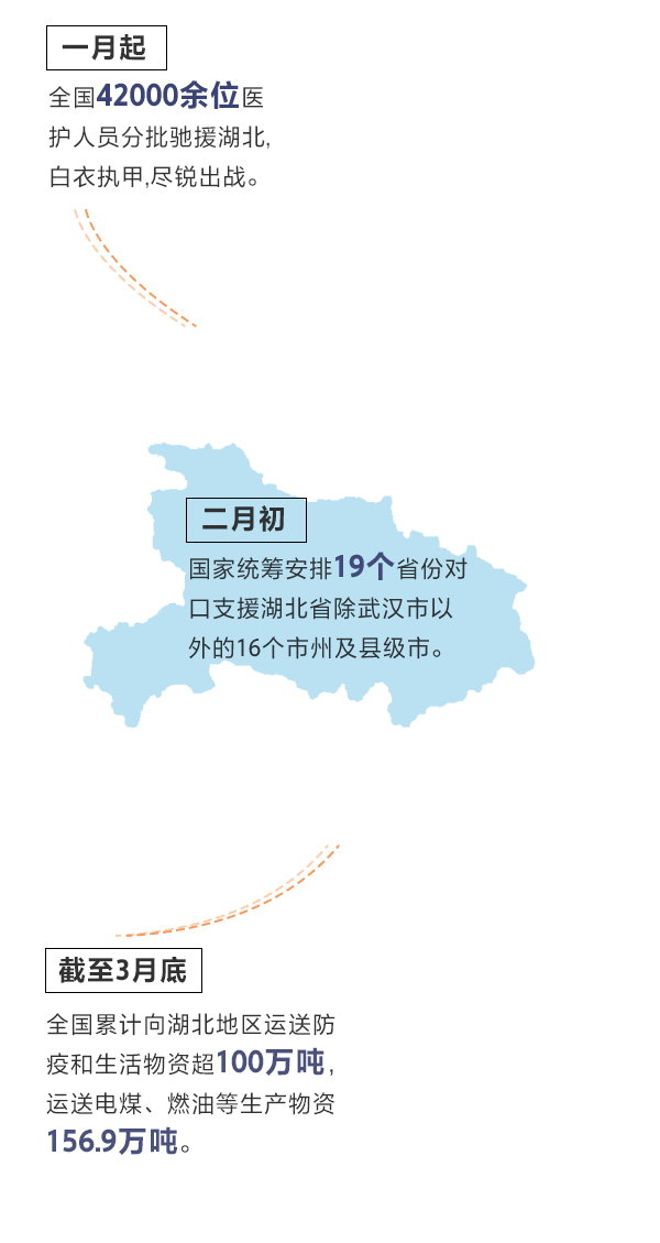 �ٹ�ͬ��ϰ��ƽͳ�ﲿ��ȫ��һ���塱