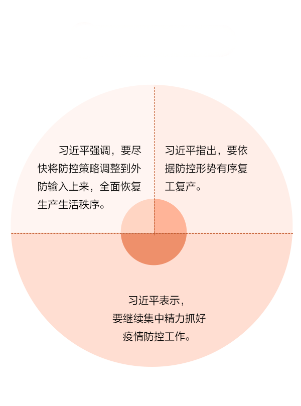 ϰ��ƽָ���й�ս���ߡ���׼ʩ��