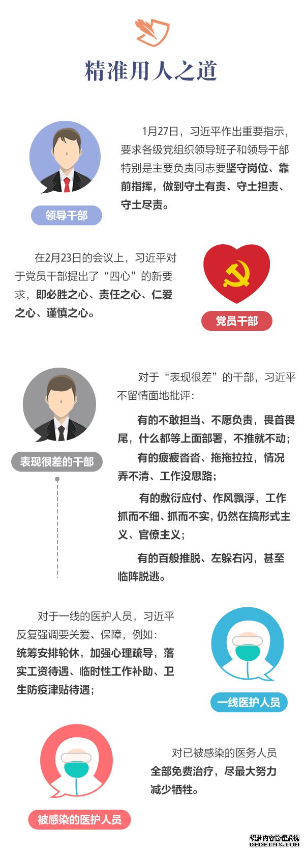 ϰ��ƽָ���й�ս���ߡ���׼ʩ��